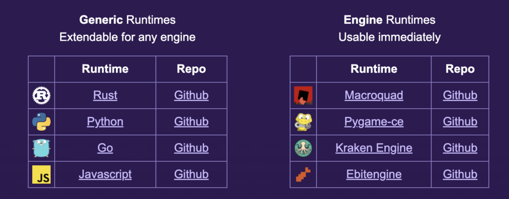 SkelForm UI at its worst
